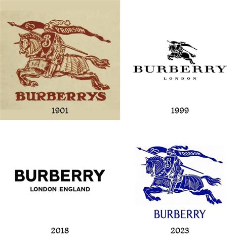 burberry 維基|where did burberry originate.